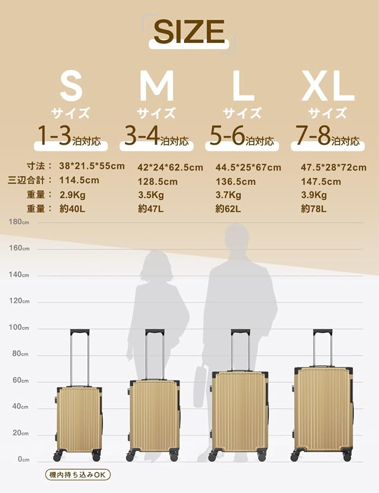 Amazon | [Soralifer] スーツケース 機内持ち込み キャリー